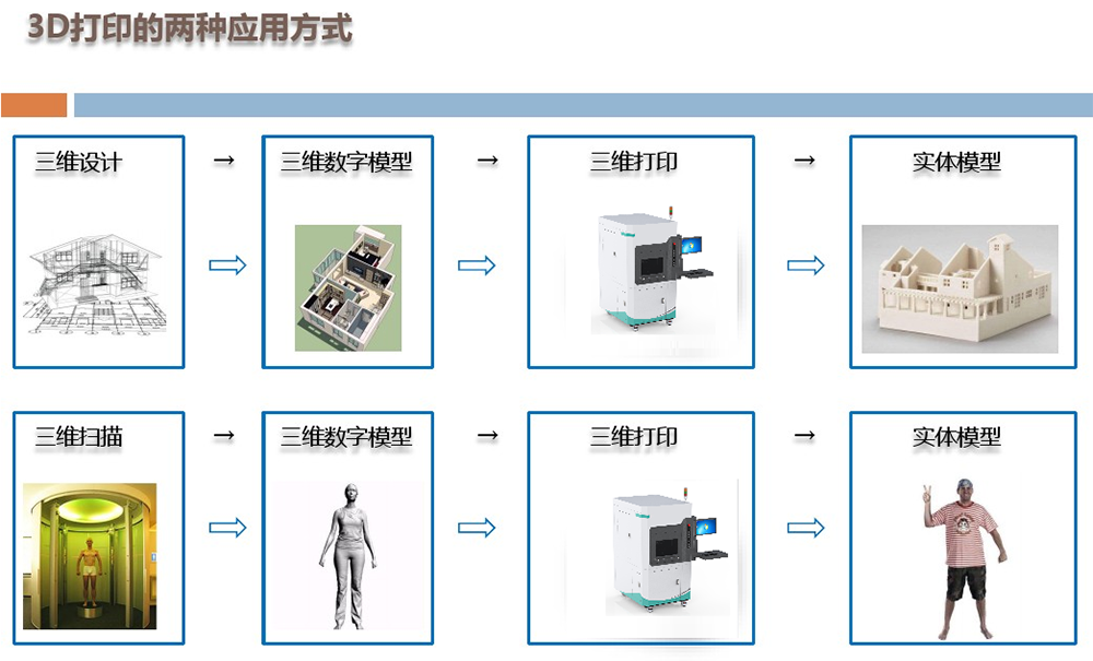 202211051435.png 9U7pfv0UTkOmzgY19Ijj0w.png